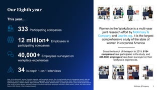 McKinsey & Company 2
Our Eighth year
This year…
333 Participating companies
12 million+ Employees in
participating compani...