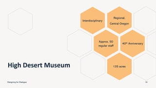High Desert Museum
Interdisciplinary
Regional,
Central Oregon
Approx. 50
regular staff
40th Anniversary
135 acres
Presentation Title
Designing for Dialogue 16
 