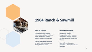 1904 Ranch & Sawmill
Fact to Fiction
First-person living history
interpretation utilized a fictional
family, the Millers, to help
visitors connect with the past.
The site is a created amalgam
of cabins and ranches across
the High Desert region.
Updated Priorities
Using living history
interpretation with a focus on
experiential learning to share
the diverse stories of the High
Desert.
New staff members also
prompted a deeper look at our
approach.
17
 