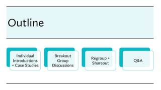 Outline
Individual
Introductions
+ Case Studies
Breakout
Group
Discussions
Regroup +
Shareout
Q&A
 