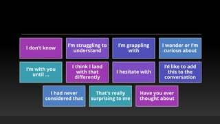 Conversing with Compassion
and Dignity
I don’t know
I’m struggling to
understand
I’m grappling
with
I wonder or I’m
curious about
I’m with you
until …
I think I land
with that
differently
I hesitate with
I’d like to add
this to the
conversation
I had never
considered that
That's really
surprising to me
Have you ever
thought about
 