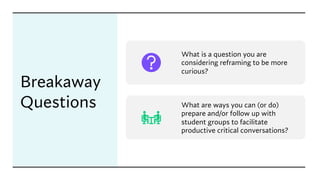 Breakaway
Questions
What is a question you are
considering reframing to be more
curious?
What are ways you can (or do)
prepare and/or follow up with
student groups to facilitate
productive critical conversations?
 
