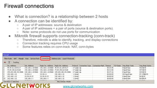 Connection Tracking Firewall mangle PBR: steering outbound path similar to inbound | PDF
