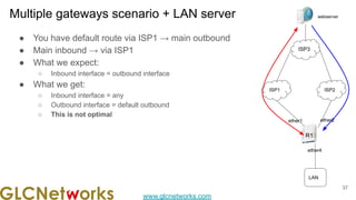 Outbound Interface Firewall mangle PBR: steering outbound path similar to inbound | PDF