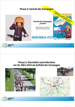 25
Gesicht der Kampagne:
„Leonie“
(abgeleitet vom Löwen im
Logo des Radentscheids)
Phase 2: Gesicht der Kampagne
Sicher Radeln. Jetzt!
26
Phase 2: Sternfahrt nach München
am 26. März 2023 als Auftakt der Kampagne
 