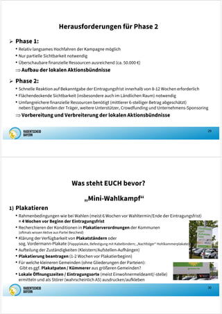 29
Herausforderungen für Phase 2
 Phase 1:
• Relativ langsames Hochfahren der Kampagne möglich
• Nur partielle Sichtbarkeit notwendig
• Überschaubare finanzielle Ressourcen ausreichend (ca. 50.000 €)
Aufbau der lokalen Aktionsbündnisse
 Phase 2:
• Schnelle Reaktion auf Bekanntgabe der Eintragungsfrist innerhalb von 8-12 Wochen erforderlich
• Flächendeckende Sichtbarkeit (insbesondere auch im Ländlichen Raum) notwendig
• Umfangreichere finanzielle Ressourcen benötigt (mittlerer 6-stelliger Betrag abgeschätzt)
neben Eigenanteilen der Träger, weitere Unterstützer, Crowdfunding und Unternehmens-Sponsoring
Vorbereitung und Verbreiterung der lokalen Aktionsbündnisse
30
Was steht EUCH bevor?
„Mini-Wahlkampf“
1) Plakatieren
• Rahmenbedingungen wie bei Wahlen (meist 6 Wochen vor Wahltermin/Ende der Eintragungsfrist)
= 4 Wochen vor Beginn der Eintragungsfrist
• Recherchieren der Konditionen in Plakatierverordnungen der Kommunen
(oftmals wissen Aktive aus Partei Bescheid)
• Klärung der Verfügbarkeit von Plakatständern oder
sog. Vordermann-Plakate (Pappplakate, Befestigung mit Kabelbindern; „Nachfolger“ Hohlkammerplakate))
• Aufteilung der Zuständigkeiten (Kleistern/Aufstellen-Aufhängen)
• Plakatierung beantragen (1-2 Wochen vor Plakatierbeginn)
• Für welche kleineren Gemeinden (ohne Gliederungen der Parteien):
Gibt es ggf. Plakatpaten / Kümmerer aus größeren Gemeinden?
• Lokale Öffnungszeiten / Eintragungsorte (meist Einwohnermeldeamt/-stelle)
ermitteln und als Störer (wahrscheinlich A5) ausdrucken/aufkleben
 