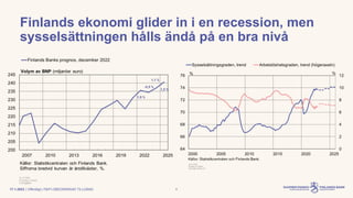 | Offentligt | FB/FI-OBEGRÄNSAD TILLGÅNG
Finlands ekonomi glider in i en recession, men
sysselsättningen hålls ändå på en ...
