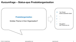 © Prof. Dr. Ayelt Komus 3
www.komus.de
www.praxisforum.net
Kurzumfrage – Status-quo Produktorganisation
Produktorganisation
Großes Thema in Ihrer Organisation?
++ Top Thema/
bereits realisiert/in Arbeit
+ …
o …
- …
-- Nie gehört /
kein Thema bei uns
 
