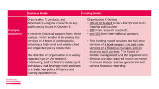 Business Model Funding Model
Example
statement
Organisation X conducts and
disseminates original research on key
public policy issues in Country Y.
It receives financial support from: three
sources, which enable it to employ the
services of a team of professionals,
including a high-level and widely cited
and respected policy researcher.
The director of Organisation X is widely
regarded too by the research
community, and its Board is made up of
individuals that leverage their positions
to create new policy influence and
funding opportunities.
Organisation X derives
• 20% of its budget from subscriptions to its
flagship publication;
• 30% from research contracts;
• and 50% from international sponsors.
• This funding model requires the full-time
services of a book-keeper, the part-time
services of a financial manager, and an
external audit partner. The inputs of
middle-management and the organisation’s
director are also required month-on-month
to ensure steady revenue generation and
correct financial reporting.
 