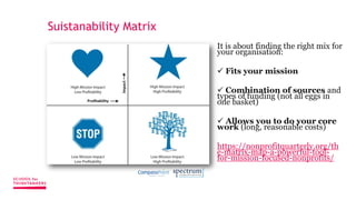 Suistanability Matrix
It is about finding the right mix for
your organisation:
 Fits your mission
 Combination of sources and
types of funding (not all eggs in
one basket)
 Allows you to do your core
work (long, reasonable costs)
https://nonprofitquarterly.org/th
e-matrix-map-a-powerful-tool-
for-mission-focused-nonprofits/
 
