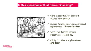 Is this Sustainable Think Tanks Financing?
 more steady flow of secured
income - reliability
 diverse funding sources, decreased
dependence - diversification
 more unrestricted income
(reserves) - flexibility
 ability to think and plan more
long-term
 