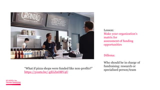 “What if pizza shops were funded like non-profits?”
https://youtu.be/-gELZnORV4U
Lesson:
Make your organization’s
matrix for
assessment of funding
opportunities
Dillema:
Who should be in charge of
fundraising: research or
specialised person/team
 