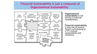 Financial Suistanability is just a componet of
Organizational Sustainability
Organizational
sustainability is not
strictly a financial
consideration;
Financial sustainability
is only one of several
factors contributing to
a TT’s overall
sustainability and
resilience;
 
