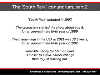 The "South Park" conundrum, part 2
"South Park" debuted in 1997.
The characters started the show about age 8,
for an approximate birth year of 1989.
The median age in the USA in 2021 was 38.8 years,
for an approximate birth year of 1982.
Real-life Kenny (or Stan or Kyle)
is closer to a mid-career change
than to just starting out.
 