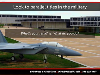 Look to parallel titles in the military
What's your rank? vs. What do you do?
 