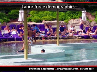 Labor force demographics
 