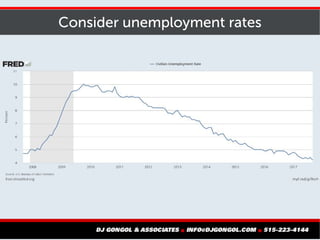 Consider unemployment rates
 