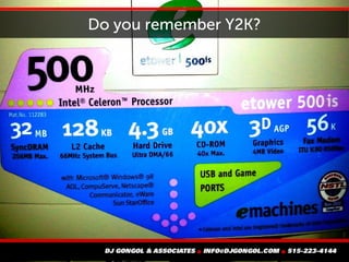 Do you remember Y2K?
 