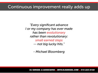 Continuous improvement really adds up
"Every significant advance
I or my company has ever made
has been evolutionary
rather than revolutionary:
small earned steps
-- not big lucky hits."
- Michael Bloomberg
 