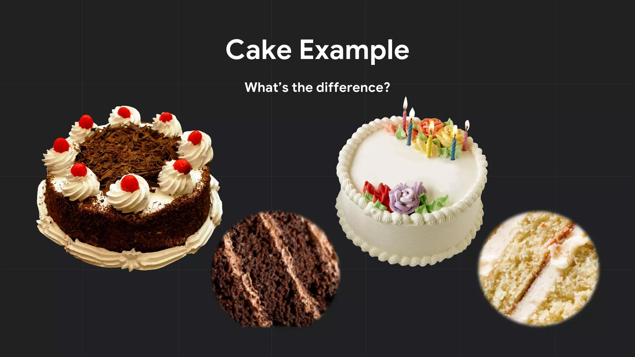 Cake Example
What’s the difference?
 