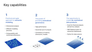 Key capabilities
1
Practical and agile
approach to semantic
modeling
2
The power of
providing centralized
governance
3
The opportunity to
create de-centralized
data products
▪ Dimensional analysis
▪ Different modeling
personas
▪ Composability with
conformed dimensions
▪ High performance
▪ Governed use of compute
▪ Consistency of metrics,
dimensions, models
▪ Excel for financial analysts
and ad-hoc analysis
▪ PBI/Tableau/Looker for
interactive dashboards
▪ Python for data science
 
