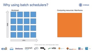 Why using batch schedulers?
10
C-SCALE tutorial: Slurm | 24th February 2023 | Online
Workload Computing resources: Mainframe
CPU
RAM
 