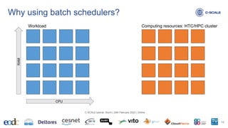 Why using batch schedulers?
14
C-SCALE tutorial: Slurm | 24th February 2023 | Online
Workload
CPU
RAM
Computing resources: HTC/HPC cluster
 