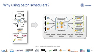 Why using batch schedulers?
18
C-SCALE tutorial: Slurm | 24th February 2023 | Online
 