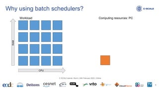 Why using batch schedulers?
6
C-SCALE tutorial: Slurm | 24th February 2023 | Online
Workload Computing resources: PC
CPU
RAM
 