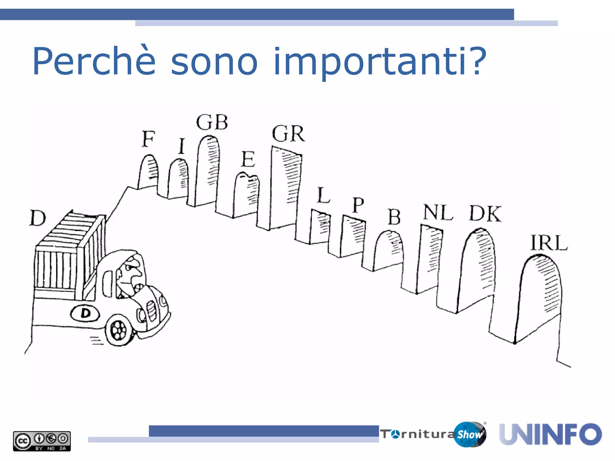 Perchè sono importanti?
 