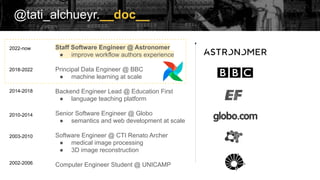 @tati_alchueyr.__doc__
Staff Software Engineer @ Astronomer
● improve workflow authors experience
Principal Data Engineer @ BBC
● machine learning at scale
Backend Engineer Lead @ Education First
● language teaching platform
Senior Software Engineer @ Globo
● semantics and web development at scale
Software Engineer @ CTI Renato Archer
● medical image processing
● 3D image reconstruction
Computer Engineer Student @ UNICAMP
2010-2014
2002-2006
2003-2010
2014-2018
2018-2022
2022-now
 