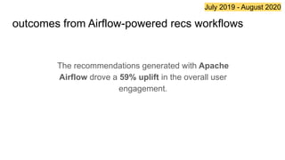 outcomes from Airflow-powered recs workflows
July 2019 - August 2020
The recommendations generated with Apache
Airflow drove a 59% uplift in the overall user
engagement.
 