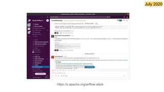 July 2020
https://s.apache.org/airflow-slack
 