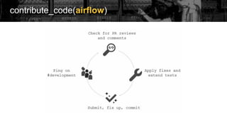 contribute_code(airflow)
 
