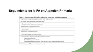 (2023-03-02) Fibrilación auricular (PPT).pptx