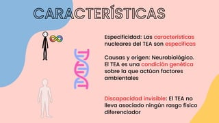 (2023-03-22)TRASTORNODELESPETRODELAUTISMO (ppt).pdf