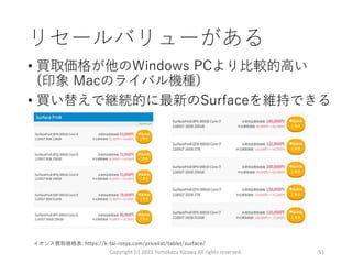 リセールバリューがある
• 買取価格が他のWindows PCより比較的高い
(印象 Macのライバル機種)
• 買い替えで継続的に最新のSurfaceを維持できる
Copyright (c) 2023 Tomokazu Kizawa All rights reserved. 51
イオシス買取価格表: https://k-tai-iosys.com/pricelist/tablet/surface/
 