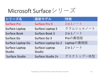 Surface Pro 9実機レポート