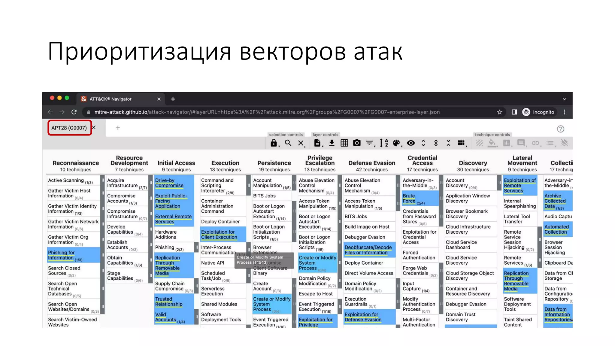 Приоритизация векторов атак
 