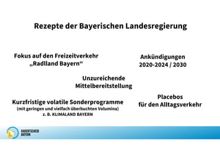 Rezepte der Bayerischen Landesregierung
Fokus auf den Freizeitverkehr
„Radlland Bayern“
Ankündigungen
2020-2024 / 2030
Kurzfristige volatile Sonderprogramme
(mit geringen und vielfach überbuchten Volumina)
z. B. KLIMALAND BAYERN
Placebos
für den Alltagsverkehr
Unzureichende
Mittelbereitstellung
 