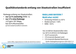 Qualitätsstandards entlang von Staatsstraßen insuffizient
Radwege entlang von Staatsstraßen:
• nur 2,5 % zweiseitig (NRW: ¼)
• nur 3 % reine Radwege
>2/3 gem. R/F-Wege;
fast 30 % Mischstreifen
(primär landwirtschaftlich motiviert)
RADLLAND BAYERN ?
Wohl eher nicht!
• Schleswig-Holstein ca. 60 %
• Niedersachsen: > 50%
• NRW: > 40 %
Von 14.500 km Staatsstraßen 2021
nur 28 % (4.150 km) mit Radwegen
• 23,4 % ausserorts
• 3 % innerorts Baulast Land
• 2 % innerorts Baulast Kommune
Quelle: Radwegebauprogramm 2020-2024, S. 4
https://www.radverkehr.bayern.de/radwegebau/index.php
Quelle: BMDV „Längenstatistik der Straßen des überörtlichen Verkehrs“
https://bmdv.bund.de/SharedDocs/DE/Artikel/StB/bestandsaufnahme-strassen-ueberoertlich.html
 