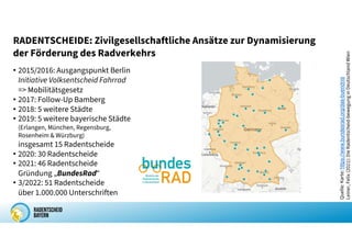 RADENTSCHEIDE: Zivilgesellschaftliche Ansätze zur Dynamisierung
der Förderung des Radverkehrs
• 2015/2016: Ausgangspunkt Berlin
Initiative Volksentscheid Fahrrad
=> Mobilitätsgesetz
• 2017: Follow-Up Bamberg
• 2018: 5 weitere Städte
• 2019: 5 weitere bayerische Städte
(Erlangen, München, Regensburg,
Rosenheim & Würzburg)
insgesamt 15 Radentscheide
• 2020: 30 Radentscheide
• 2021: 46 Radentscheide
Gründung „BundesRad“
• 3/2022: 51 Radentscheide
über 1.000.000 Unterschriften
Quelle:
Karte:
https://www.bundesrad.org/das-buendnis
Leiner,
Felix
(2021):
Die
Radentscheid-bewegung
in
Deutschland
Wien
 