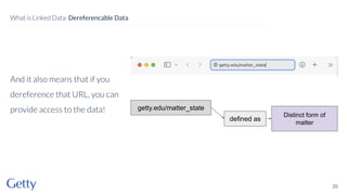 And it also means that if you
dereference that URL, you can
provide access to the data!
20
What is Linked Data: Dereferencable Data
getty.edu/matter_state
defined as
Distinct form of
matter
 