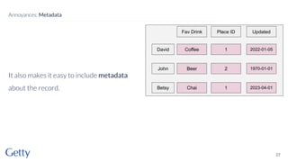 It also makes it easy to include metadata
about the record.
27
Annoyances: Metadata
David
Fav Drink
Coffee
John Beer
Betsy Chai
Place ID
1
2
1
Updated
2022-01-05
1970-01-01
2023-04-01
 