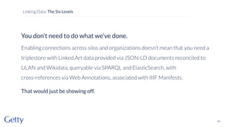 You don’t need to do what we’ve done.
Enabling connections across silos and organizations doesn’t mean that you need a
triplestore with Linked.Art data provided via JSON-LD documents reconciled to
ULAN and Wikidata, queryable via SPARQL and ElasticSearch, with
cross-references via Web Annotations, associated with IIIF Manifests.
That would just be showing off.
52
Linking Data: The Six Levels
 
