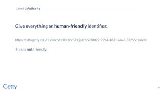 Give everything an human-friendly identiﬁer.
https://data.getty.edu/research/collections/object/97e8fd22-92a4-4831-aa63-33255c1aaefe
This is not friendly.
56
Level 1: Authority
 
