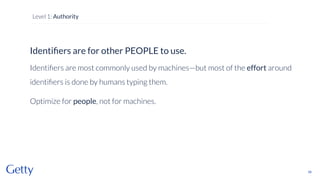 Identiﬁers are for other PEOPLE to use.
Identiﬁers are most commonly used by machines—but most of the effort around
identiﬁers is done by humans typing them.
Optimize for people, not for machines.
58
Level 1: Authority
 