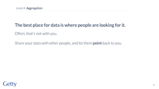 The best place for data is where people are looking for it.
Often, that’s not with you.
Share your data with other people, and let them point back to you.
71
Level 4: Aggregation
 