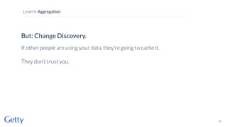 But: Change Discovery.
If other people are using your data, they’re going to cache it.
They don’t trust you.
72
Level 4: Aggregation
 