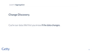 Change Discovery.
Cache our data: We’ll let you know if the data changes.
75
Level 4: Aggregation
 